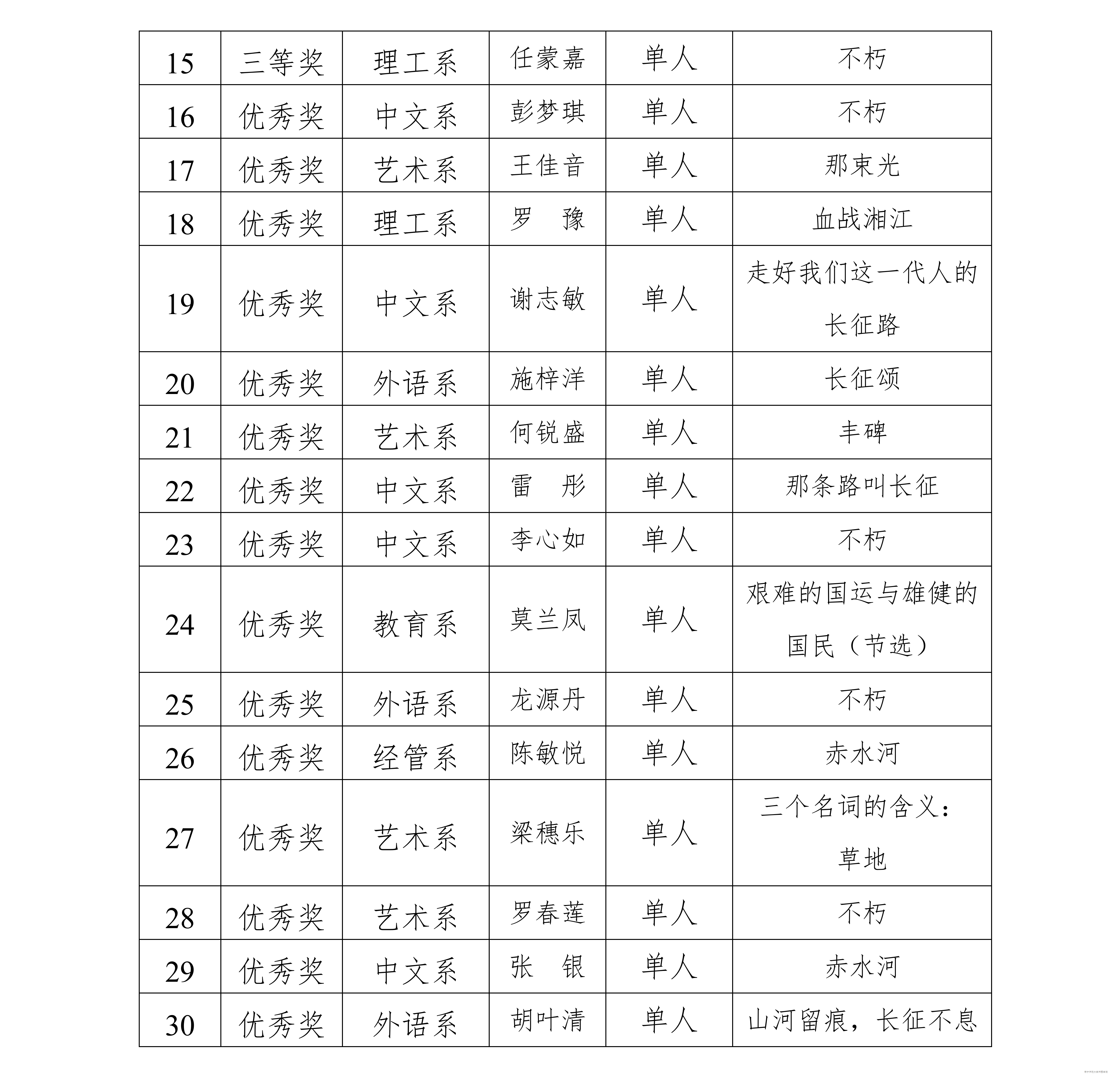beat365举办第八届广西高校大学生“烽火岁月砺初心 青春之声铸荣光”朗诵大赛校内选拔赛